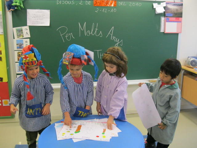 aniv.thor, inti 009.jpg